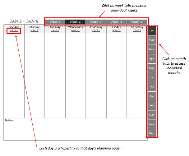 Remarkable 2 Templates Notebook 3 Layouts Hyperlinked PDF 